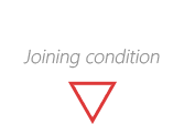 加盟條件